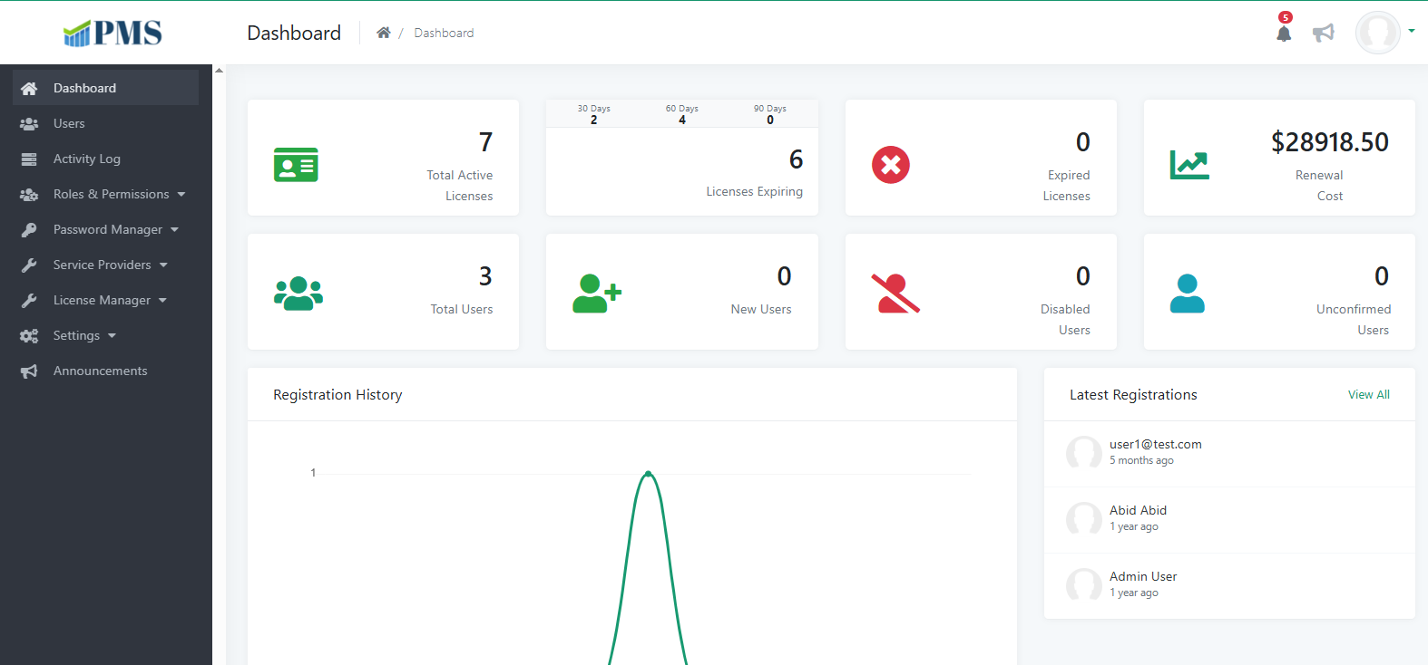 PMS System with Microsoft SSO | License & Password Manager